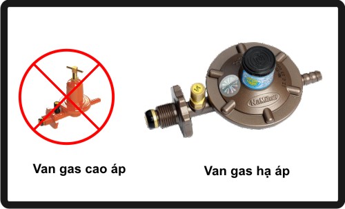 Van gas hạ áp sử dụng cho bếp âu